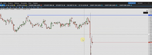 [version 0.15]Watchlist