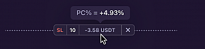 [version 0.13] отображение "стоимости" SL и TP на графике в $